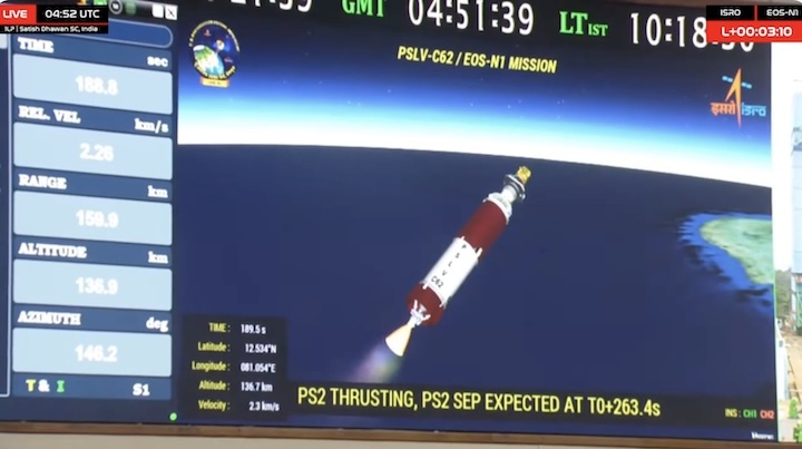 pslv-62-failure-ao