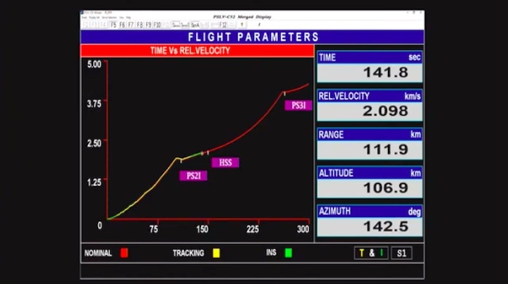 pslv52-launch-aj