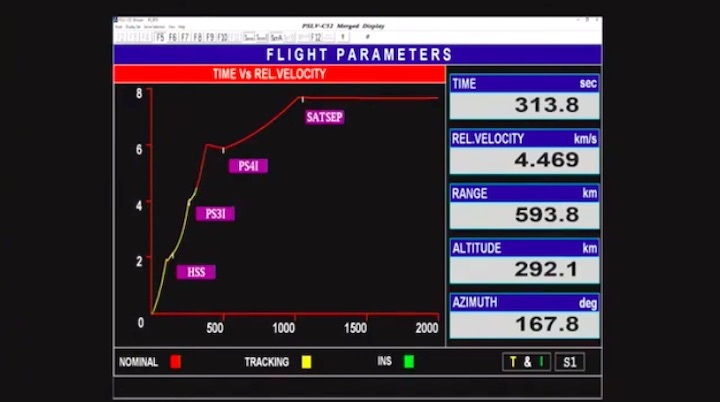 pslv52-launch-ap