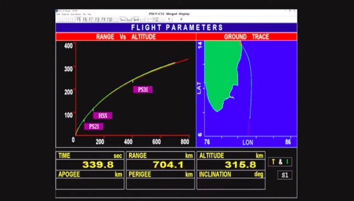 pslv52-launch-aq