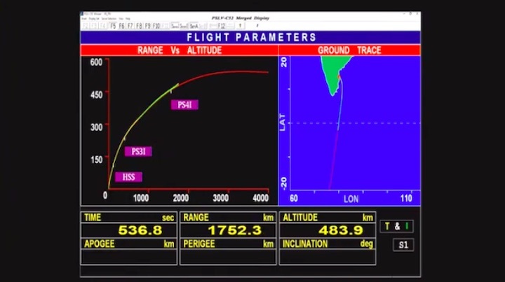 pslv52-launch-ax