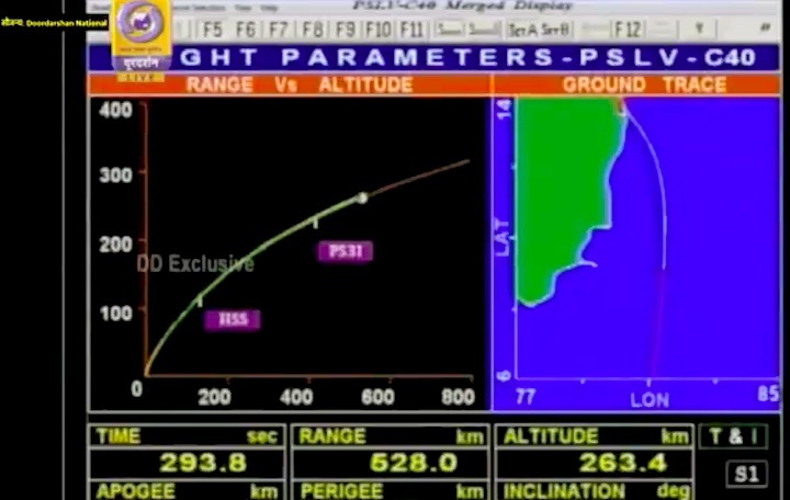 pslvc40-gl