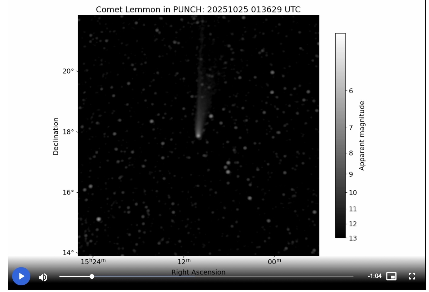 punch-komet-3iatlas-komet