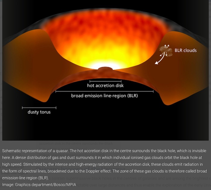 quasar-1