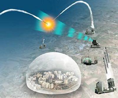 rafael-iron-dome-abm-lg