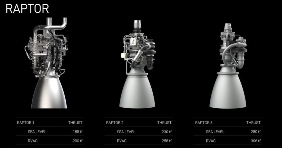 raptor-1-980x514