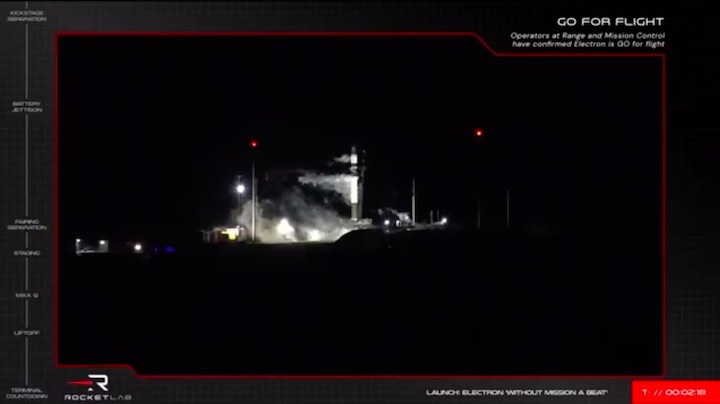 rocketlab21-elektron-launch-ag