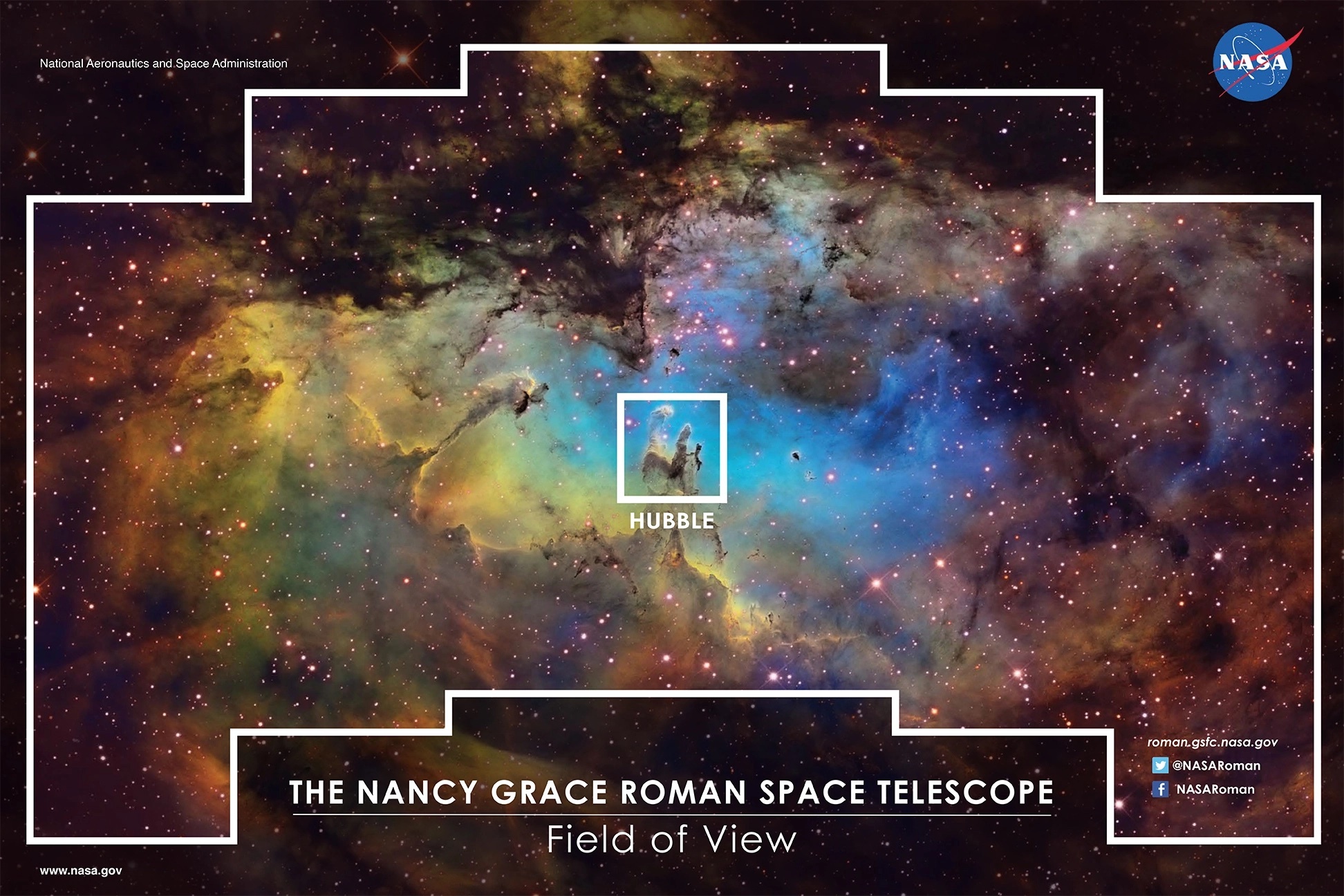 roman-hubble