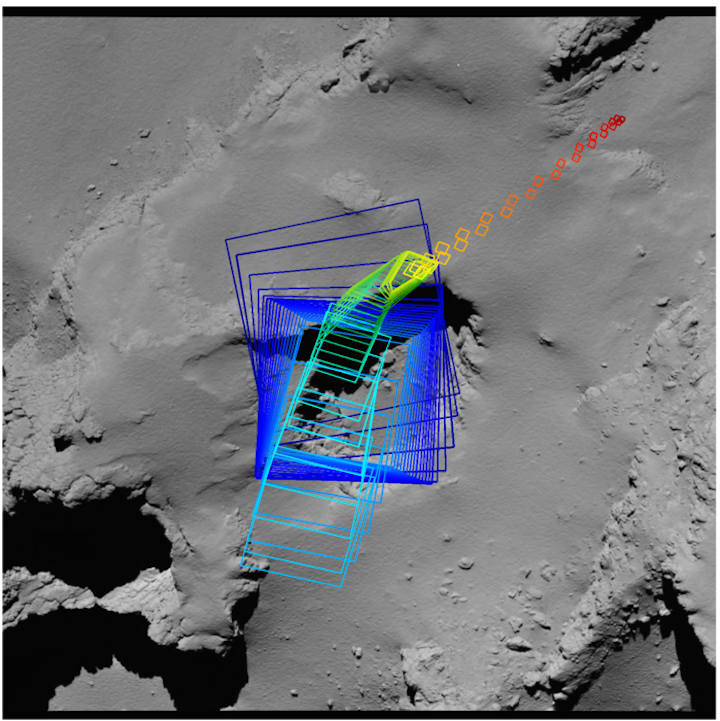 rosetta-s-final-imaging-sequen