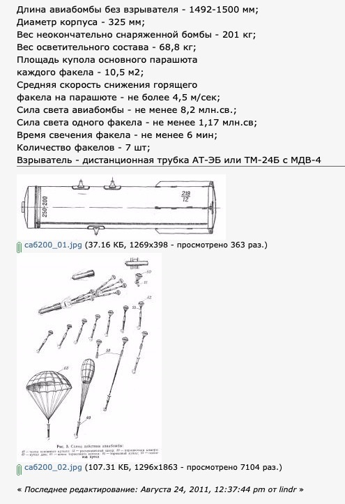 russianarms-forum-ab