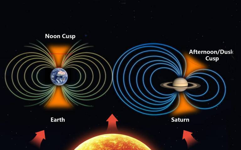 saturn-bubble-schematic-deeper-dimensions