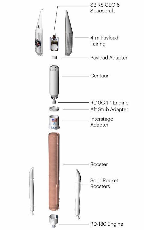 sbirsgeo6-expandedviewvehicle-externalwebsite-01