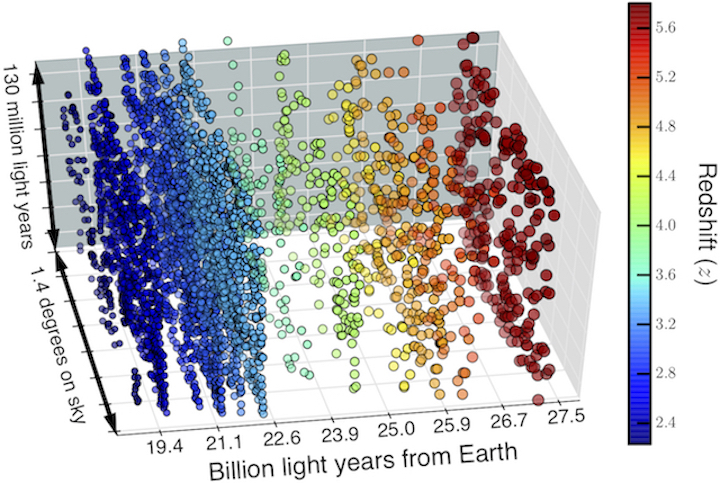 sc4k-billion-lightyears-ds-sma