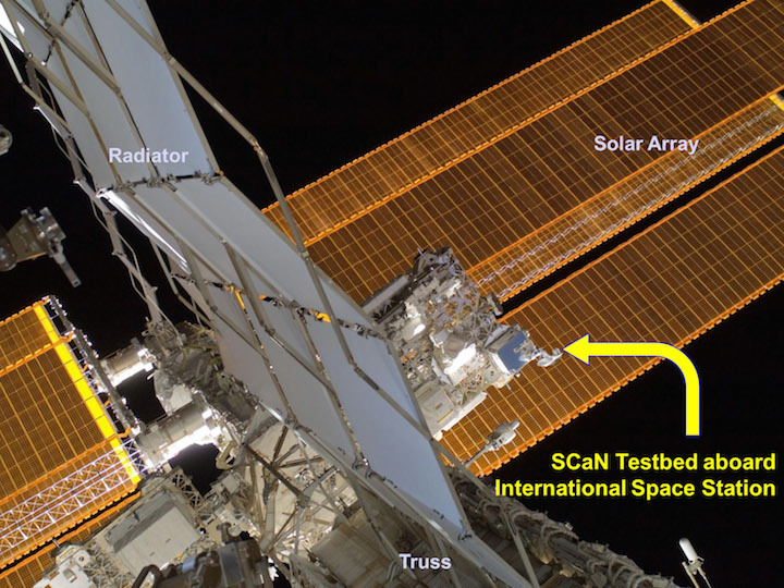 scantestbed