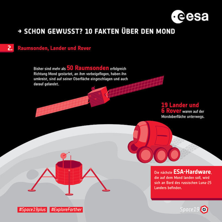 schon-gewusst-10-fakten-ueber-den-mond-2-raumsonden-lander-und-rover-fullwidth