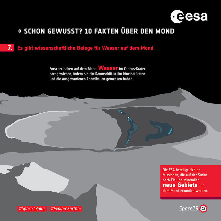 schon-gewusst-10-fakten-ueber-den-mond-7-mondspaziergang-fullwidth