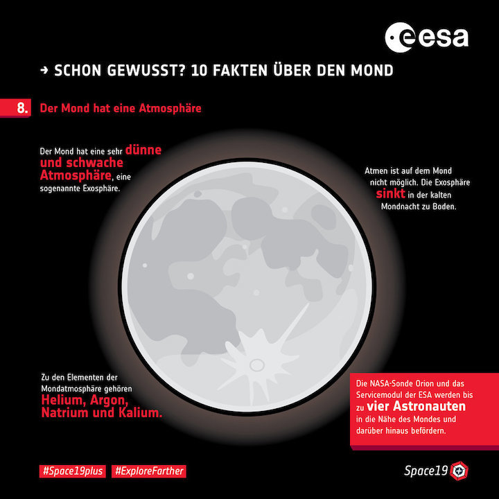 schon-gewusst-10-fakten-ueber-den-mond-8-atmosphaere-fullwidth