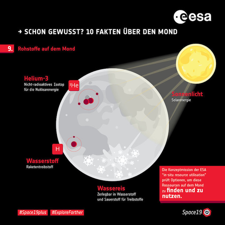 schon-gewusst-10-fakten-ueber-den-mond-9-rohstoffe-fullwidth