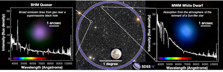 sdssfirstlight-1-2-900x292