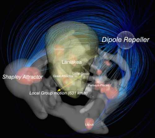 sdvision-dipolerepeller-natast