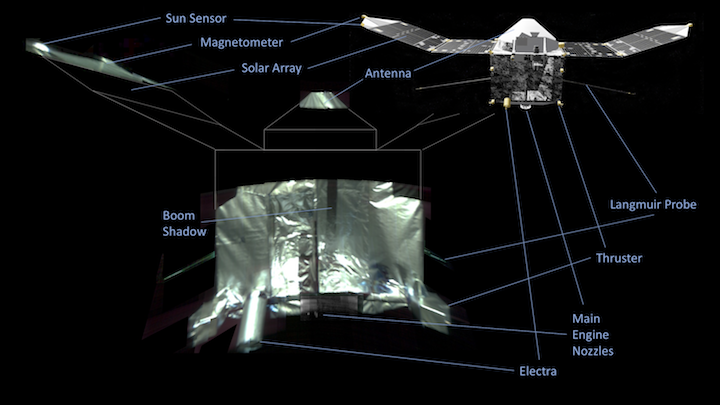 selfie-composite-annotated-18sept