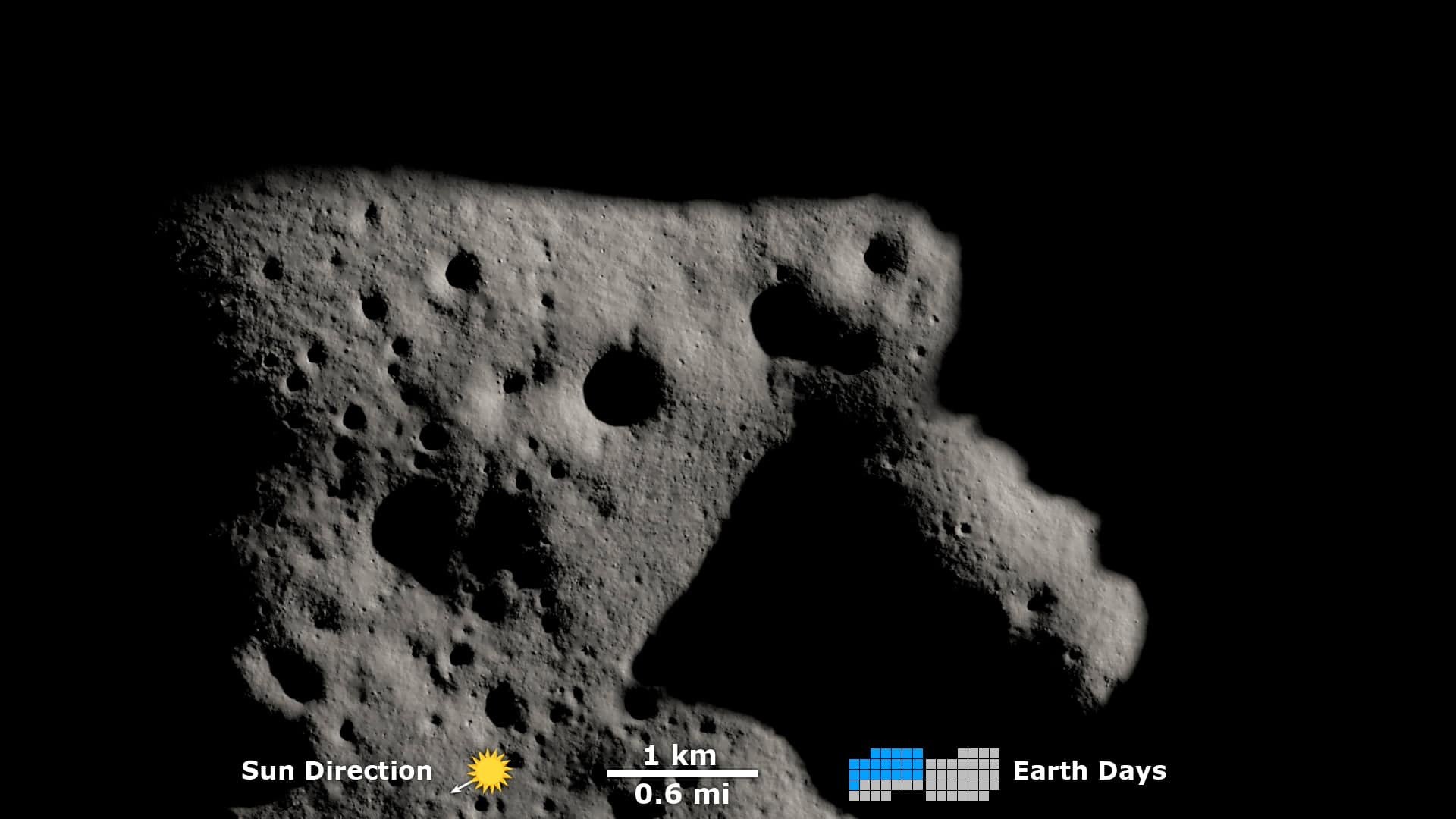 shadows-at-moons-south-pole