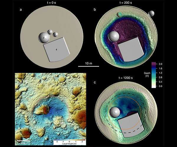 small-asteroids-new-solar-system-hg