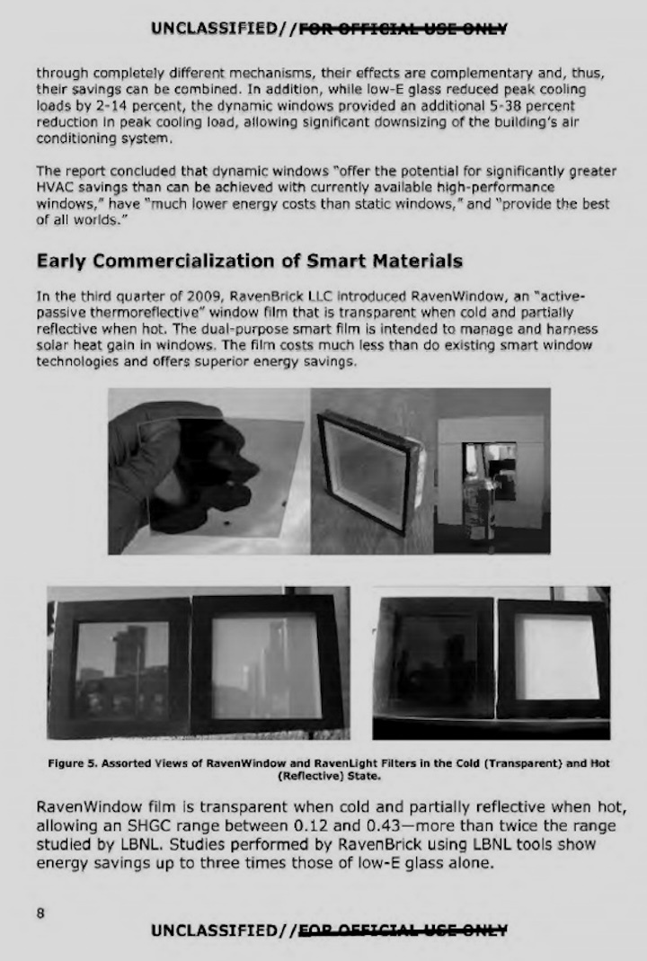 smart-material
