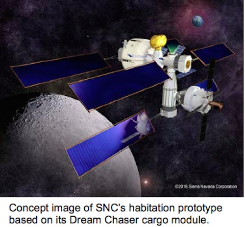 snc-habitat