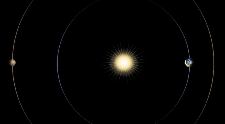 solar-conjunction
