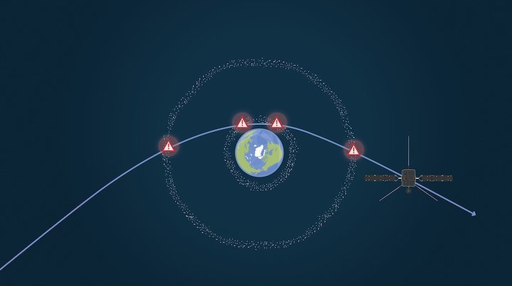 solar-orbiter-s-earth-flyby-pillars