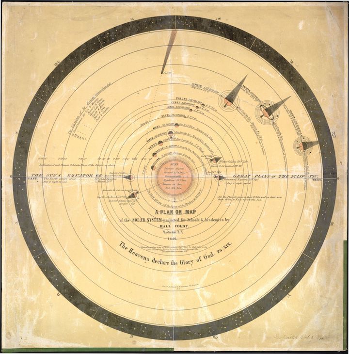 solarsystemmap1846