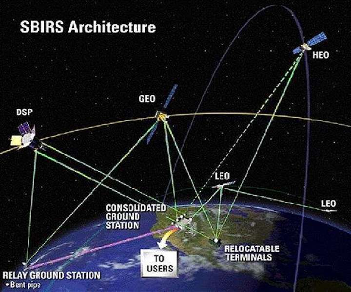 space-based-infrared-system-sbirs-satellite-system-hg