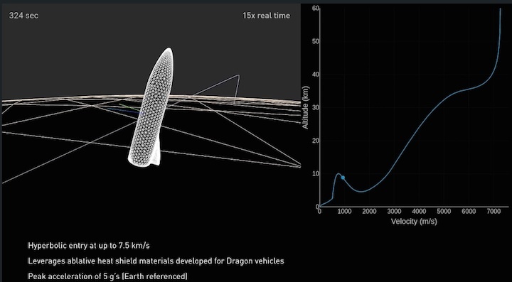 spacex-ec