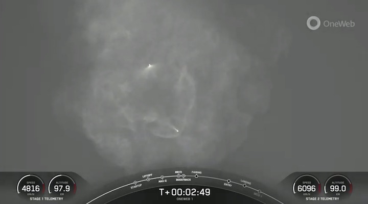 spacex-falcon9-oneweb15-launch-amc