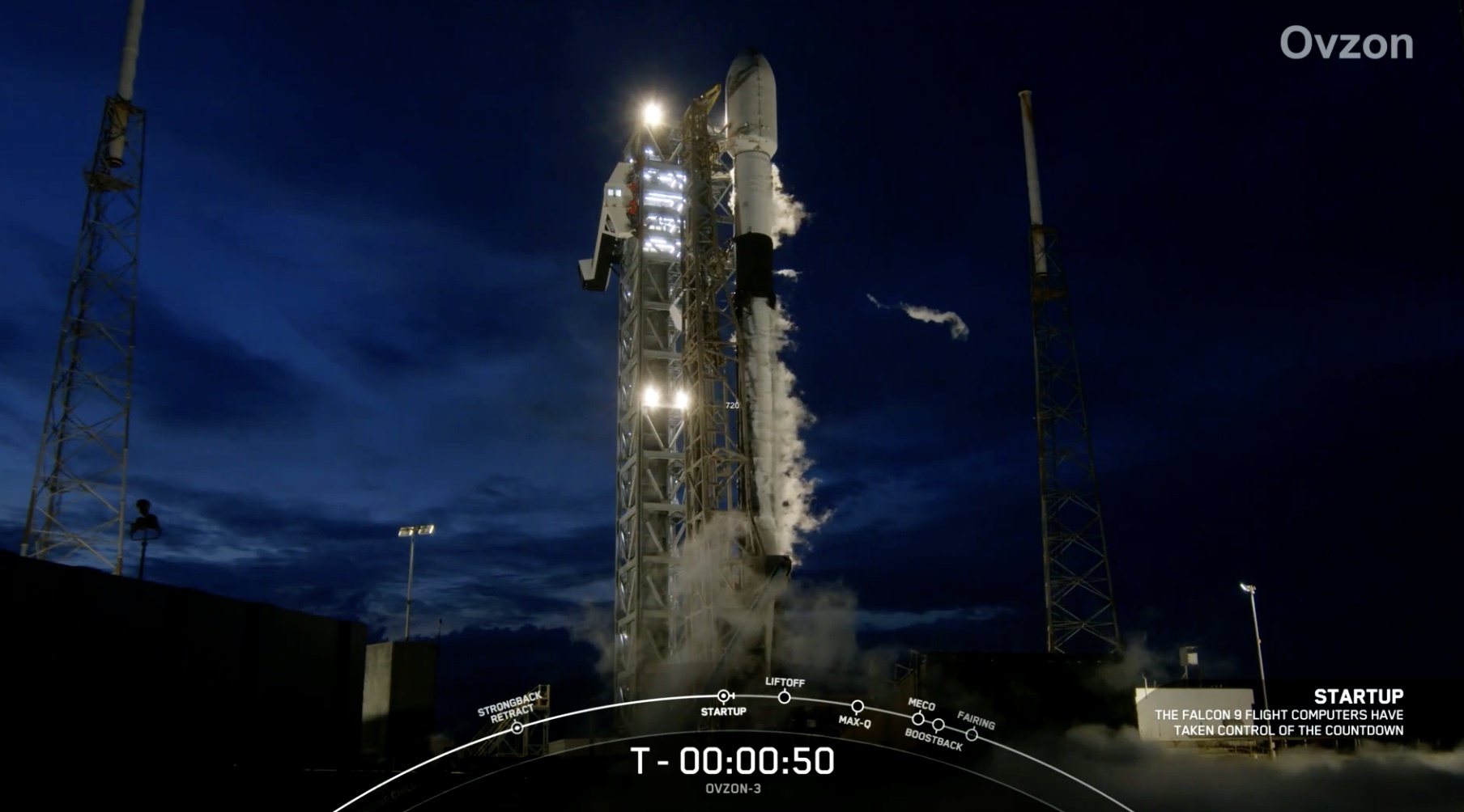 spacex-falcon9-ovzon3-mission-ah