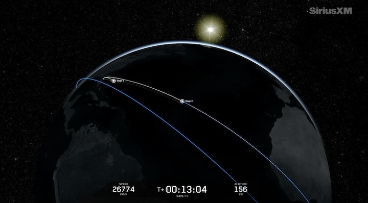 spacex-falcon9-smx-11-mission-ao
