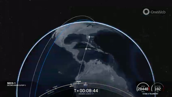 spacex-oneweb17-launch-az