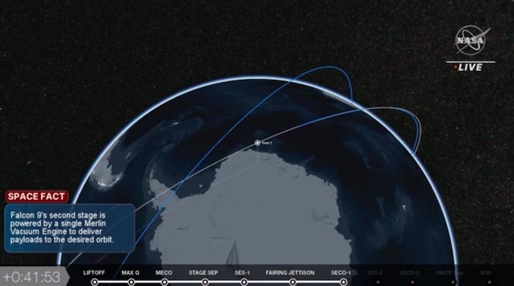 spacex-swot-launch-ar