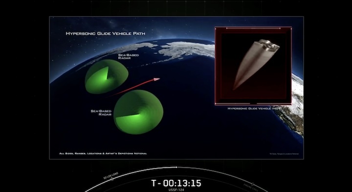 spacex-usaf-launch-ac