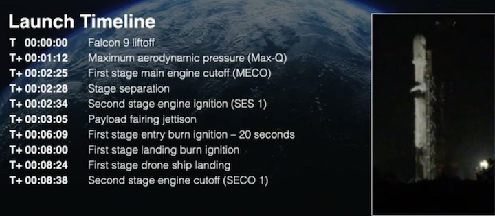 starlink-102-launch-ab-1