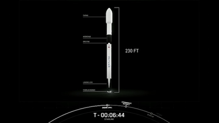 starlink-119-launch-ad