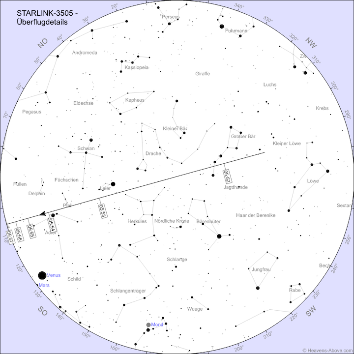 starlink-3505---berflugdetails-1