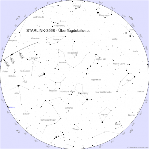 starlink-3568---berflugdetails-1