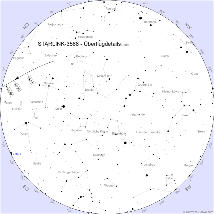 starlink-3568---berflugdetails
