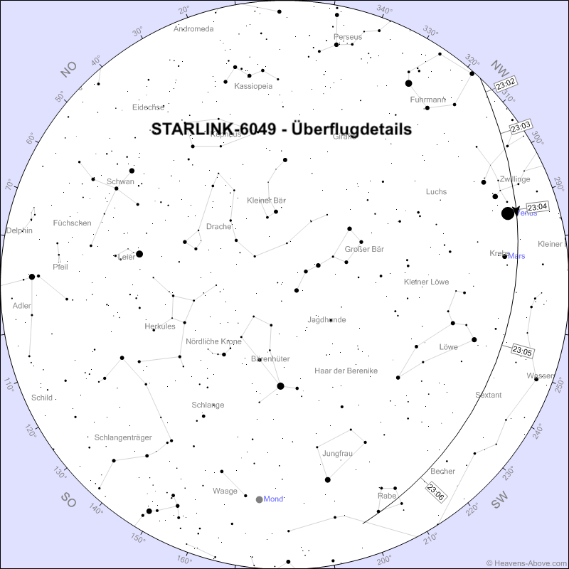 starlink-6049---berflugdetails