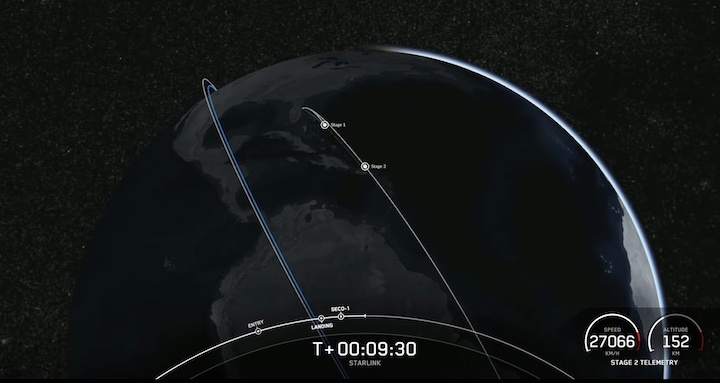 starlink-77-launch-ay