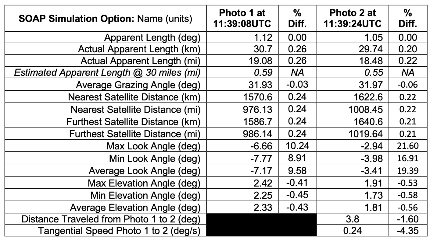 starlink-dka-1