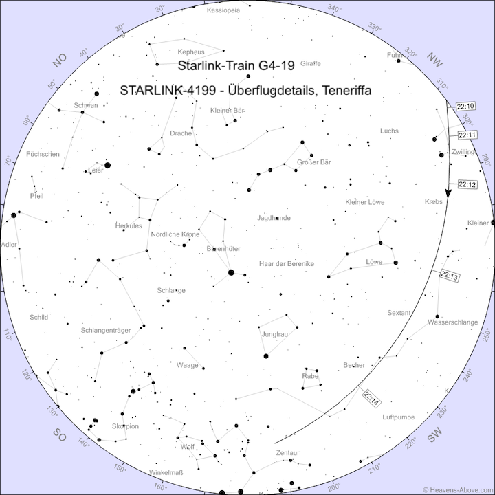 starlink-g4-19