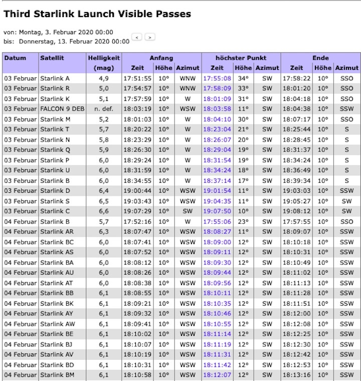 starlink-satelliten-3-12februar-a